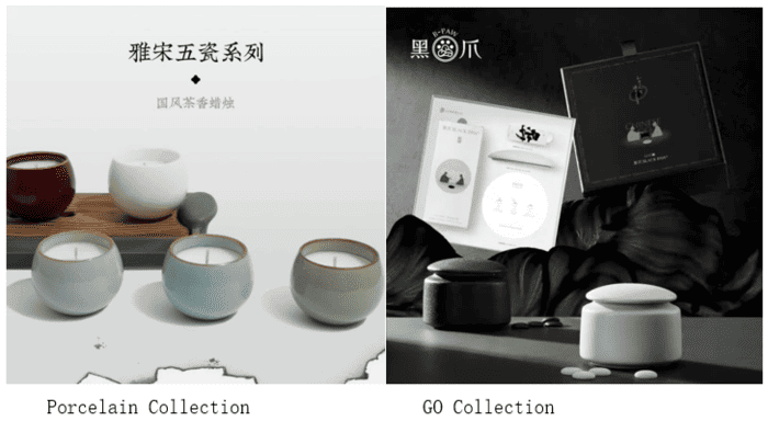 East Meets West: The Rise of China’s Home Fragrance Market6